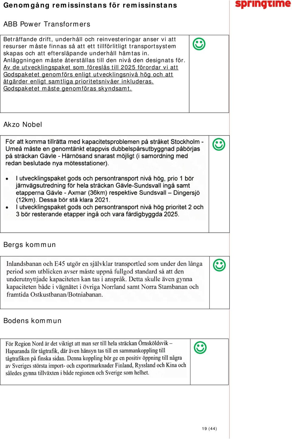 Anläggningen måste återställas till den nivå den designats för.