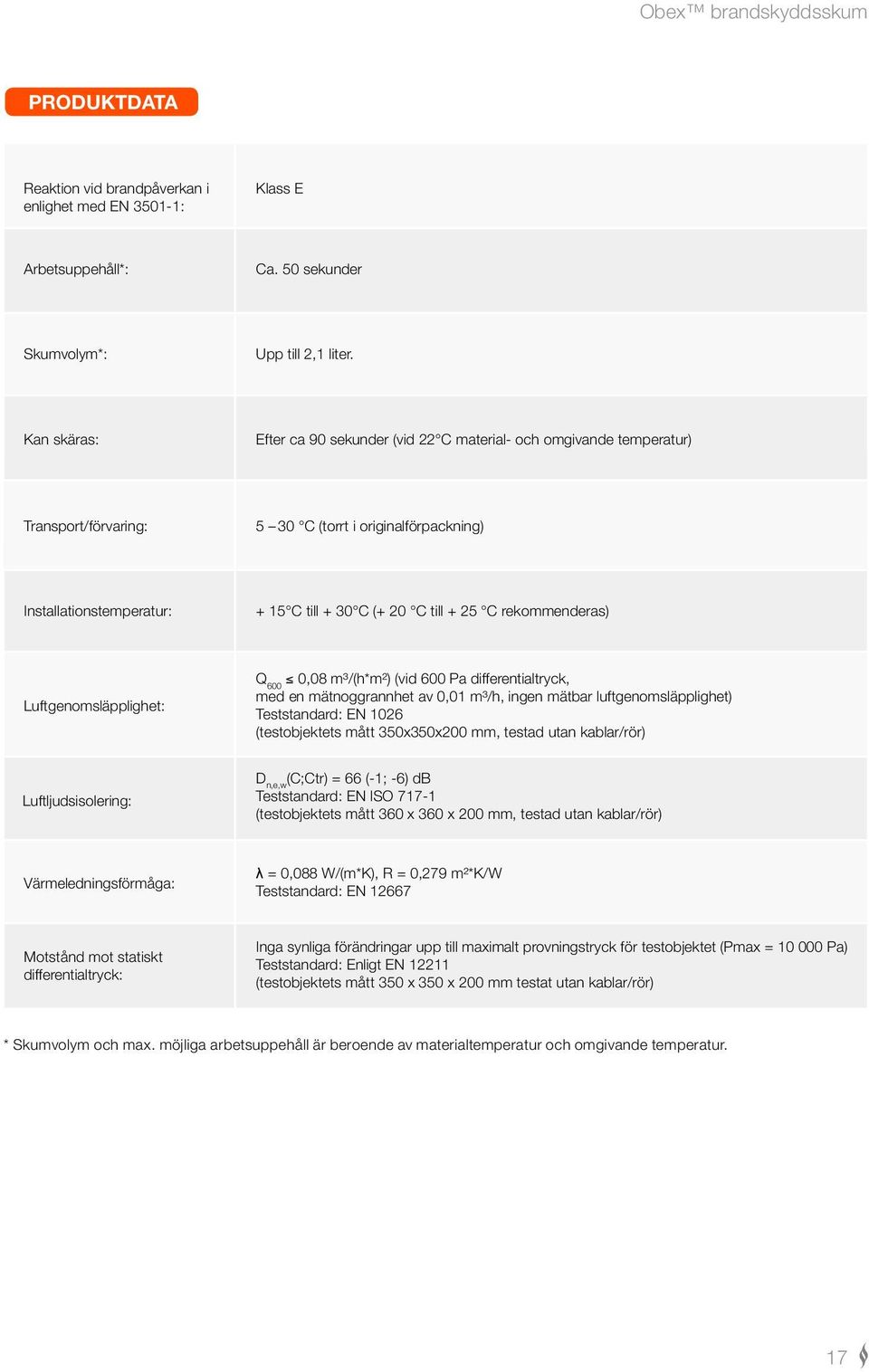 C rekommenderas) Luftgenomsläpplighet: Q 600 0,08 m³/(h*m²) (vid 600 Pa differentialtryck, med en mätnoggrannhet av 0,01 m³/h, ingen mätbar luftgenomsläpplighet) Teststandard: EN 1026 (testobjektets