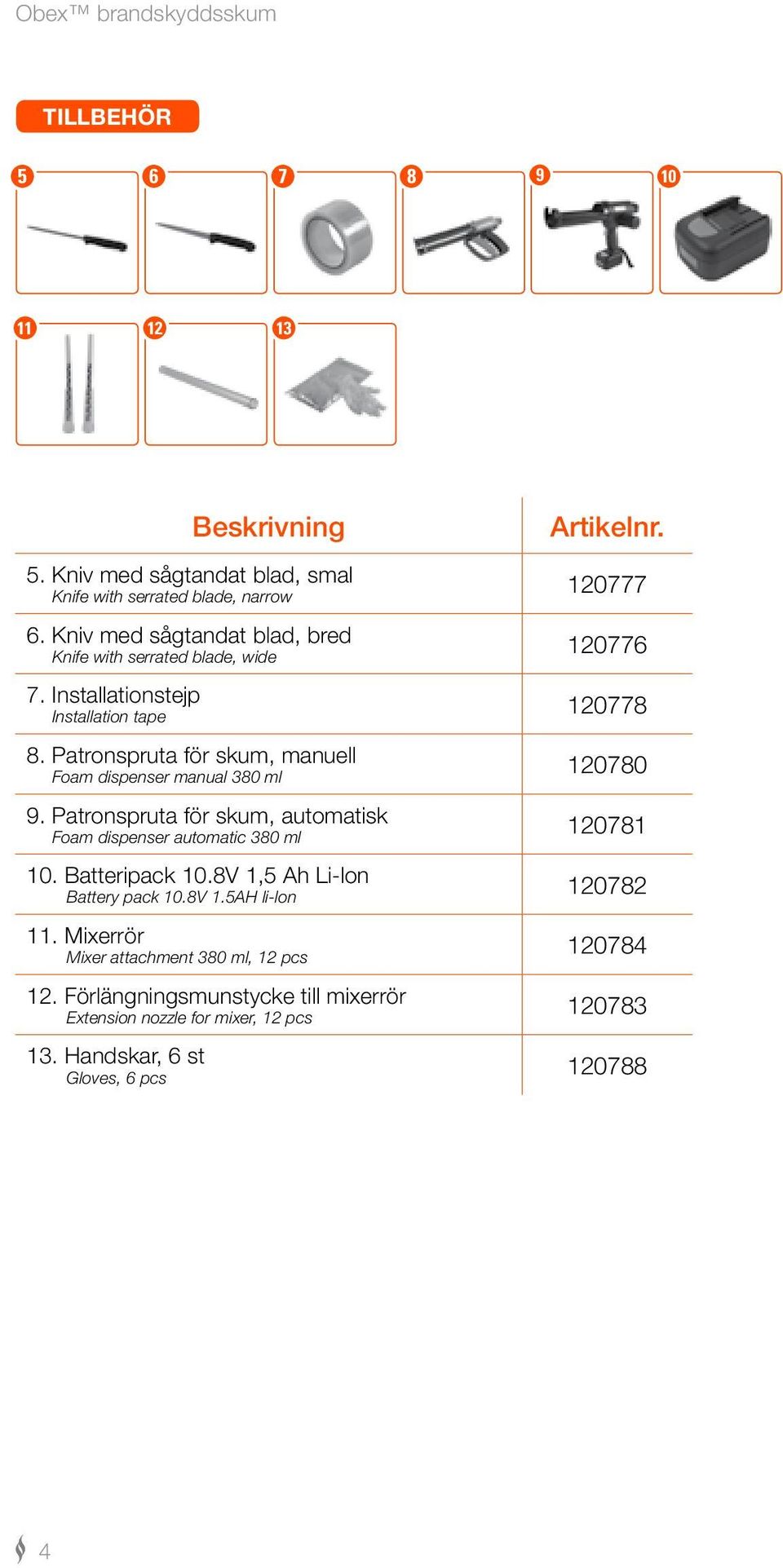 Patronspruta för skum, manuell Foam dispenser manual 380 ml 120780 9. Patronspruta för skum, automatisk Foam dispenser automatic 380 ml 120781 10. Batteripack 10.