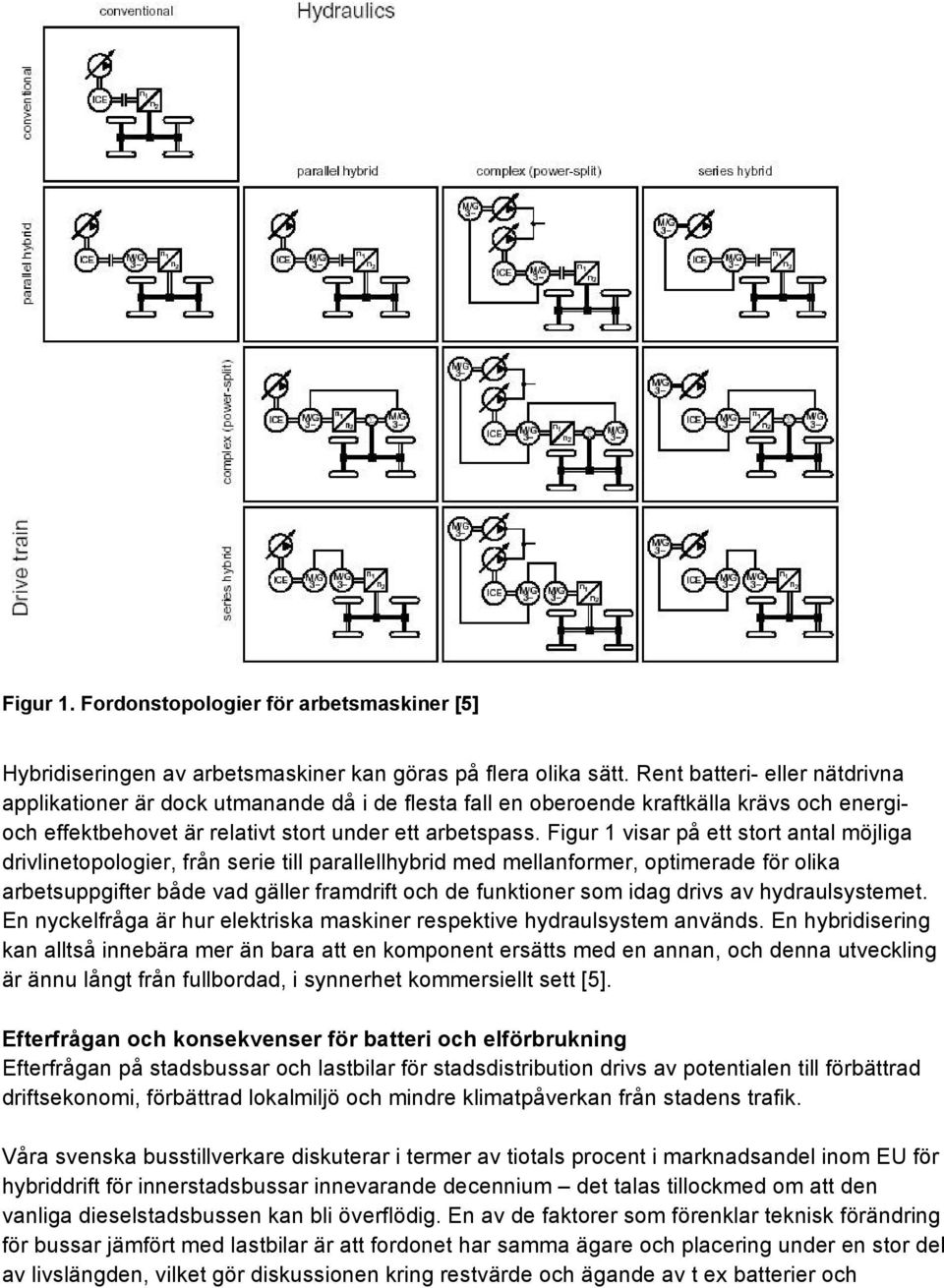 Figur 1 visar på ett stort antal möjliga drivlinetopologier, från serie till parallellhybrid med mellanformer, optimerade för olika arbetsuppgifter både vad gäller framdrift och de funktioner som