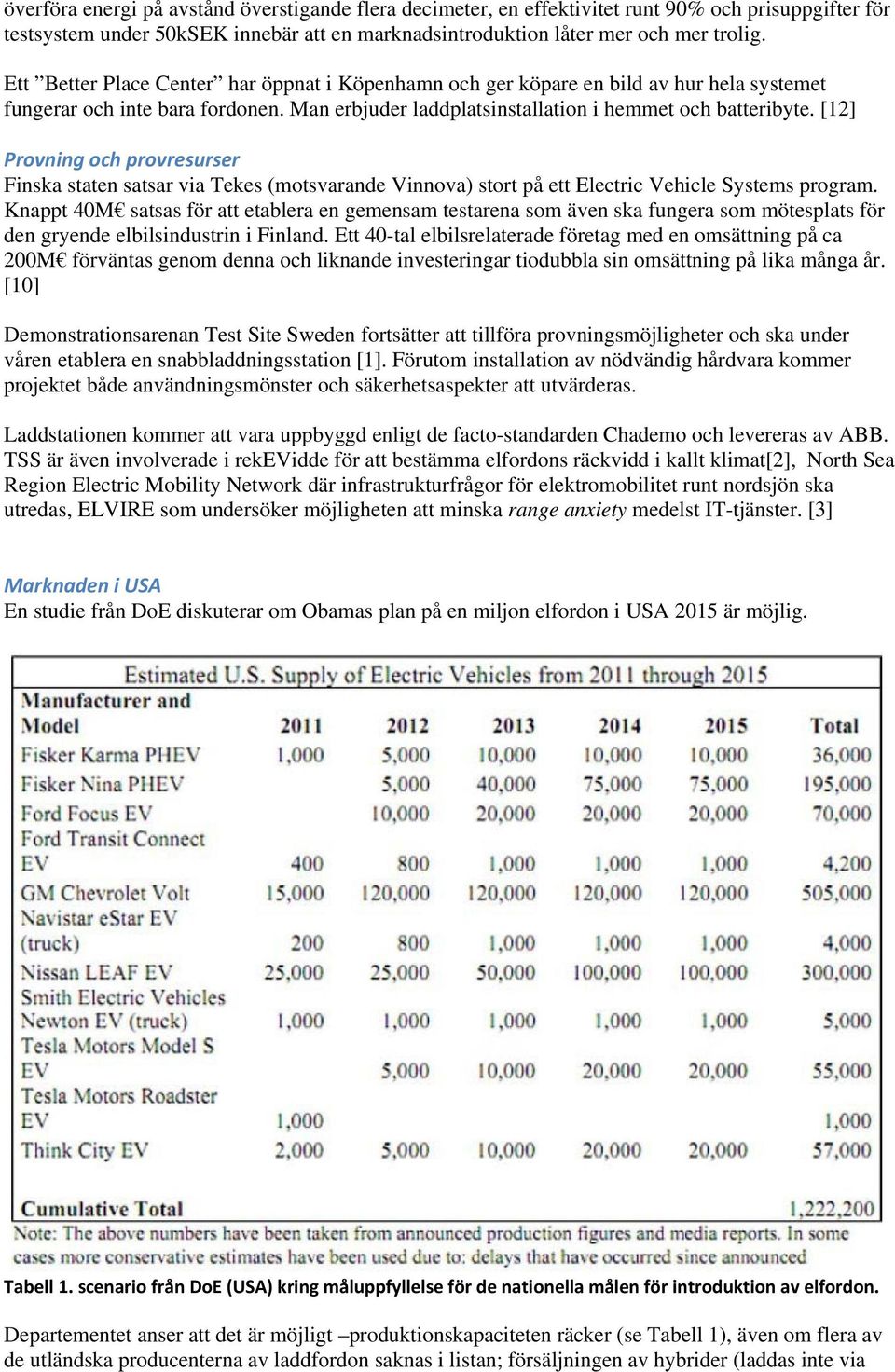 [12] Provning och provresurser Finska staten satsar via Tekes (motsvarande Vinnova) stort på ett Electric Vehicle Systems program.