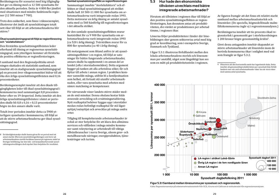 Trots den osäkerhet, som finns i räkneexemplet, illustrerar det ändå att sysselsättningen totalt sett ökar till följd av att arbetsmarknaderna blir större.