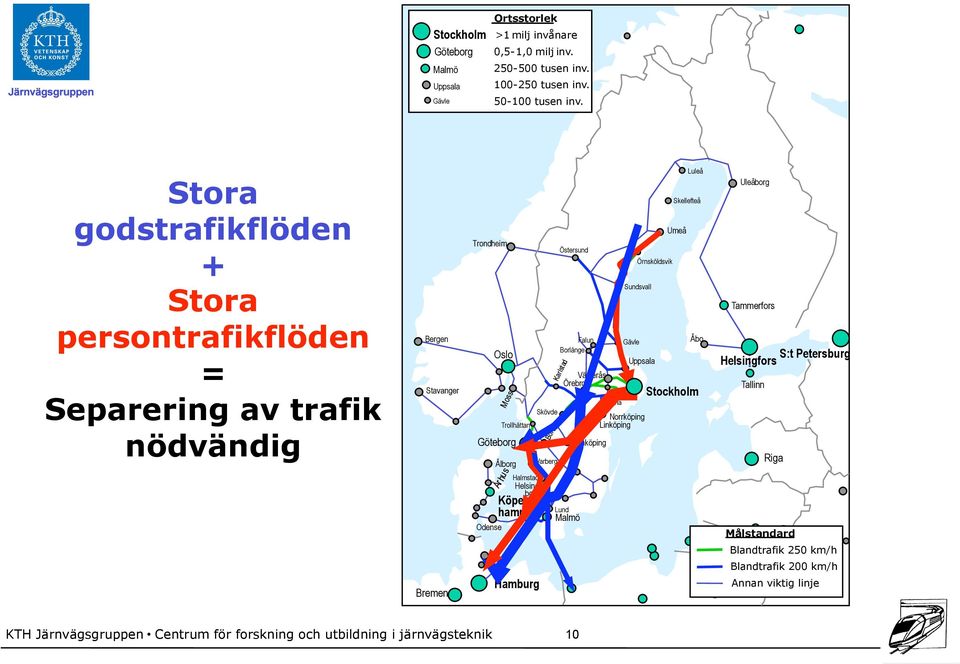 Stockholm Trollhättan Skövde Linköping Norrköping tuna Göteborg Jönköping Ålborg Halmstad Helsing- Varberg borg Köpen- Odense hamn Lund Malmö Hamburg Östersund Luleå Skellefteå Umeå