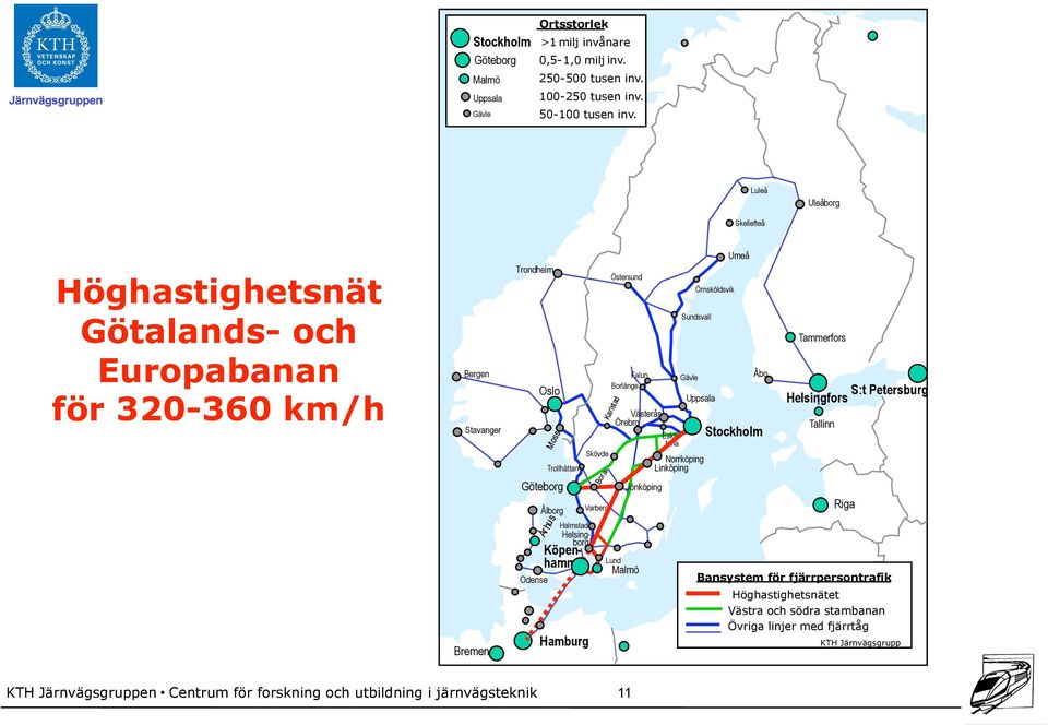 Falun Gävle Västerås Uppsala Örebro Eskils- Stockholm Trollhättan Skövde Linköping Norrköping tuna Göteborg Ålborg Halmstad Helsing- Varberg Jönköping Riga borg Köpen- Odense hamn Lund Malmö