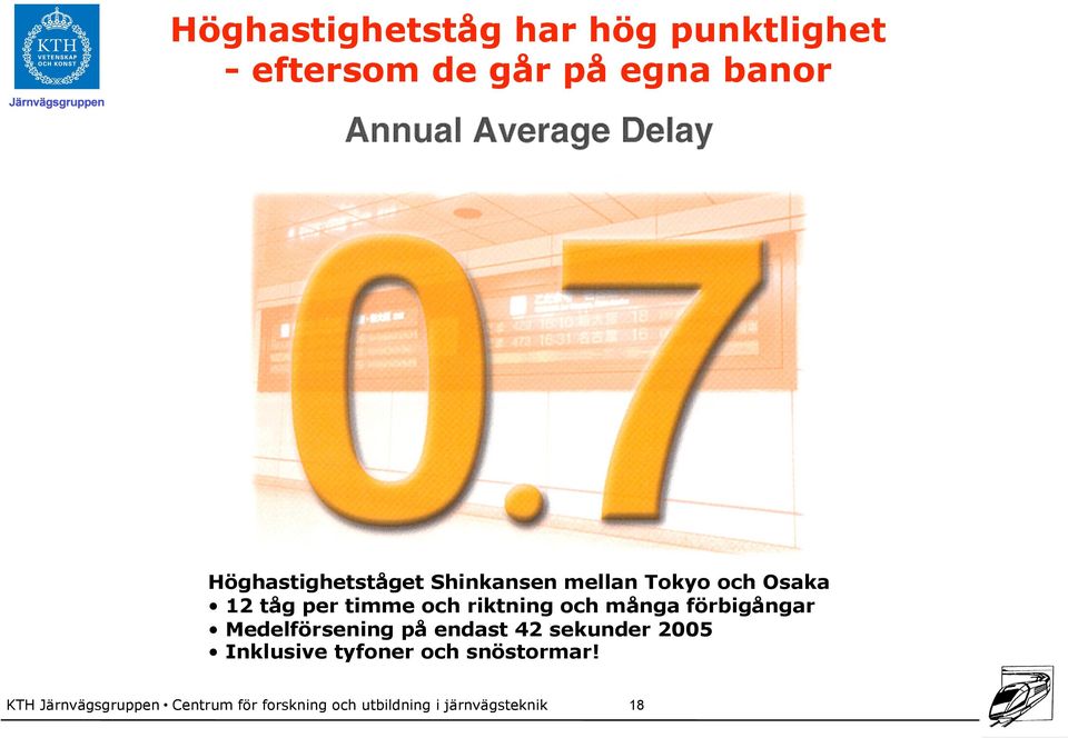 riktning och många förbigångar Medelförsening på endast 42 sekunder 2005