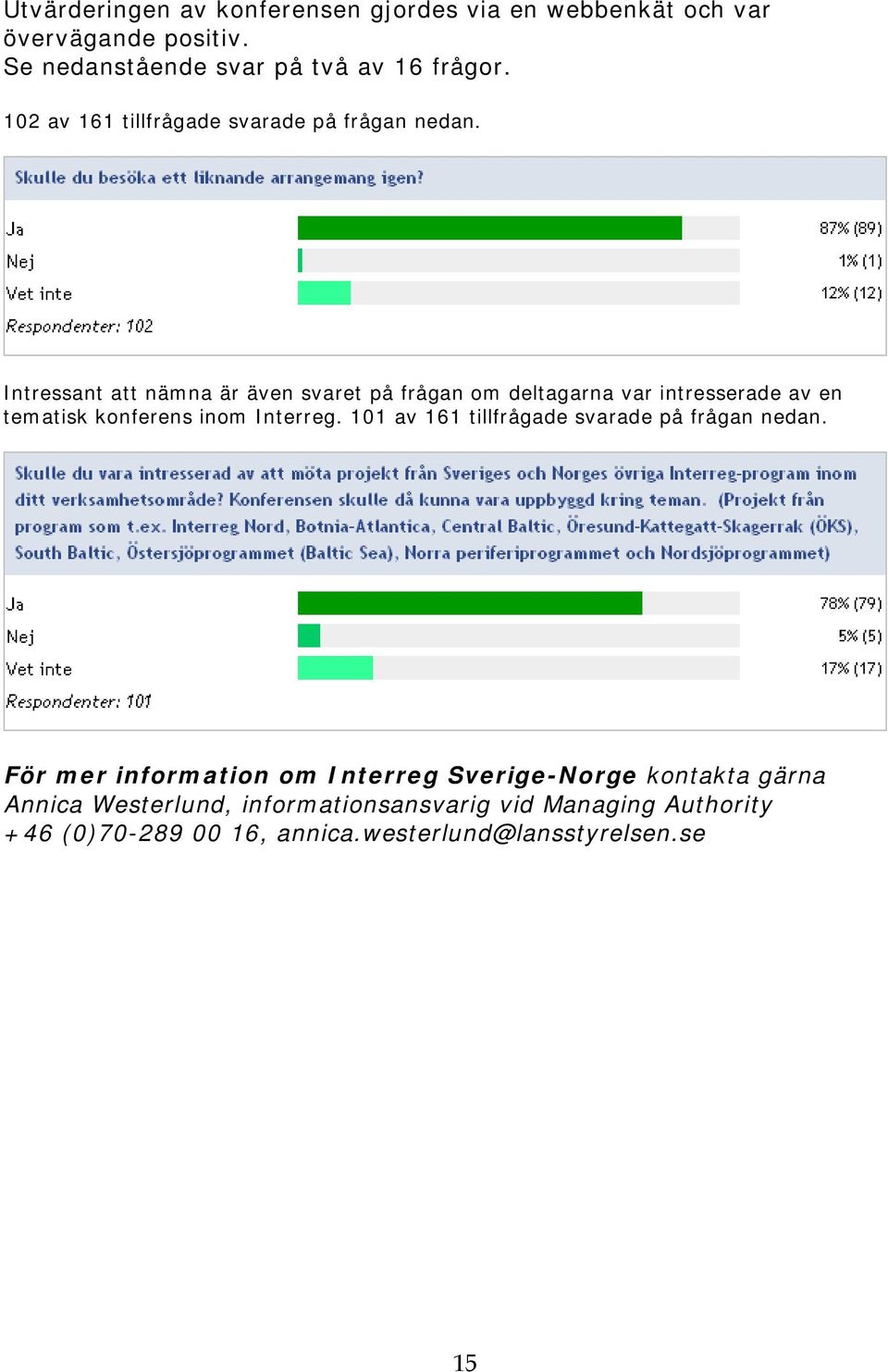 Intressant att nämna är även svaret på frågan om deltagarna var intresserade av en tematisk konferens inom Interreg.