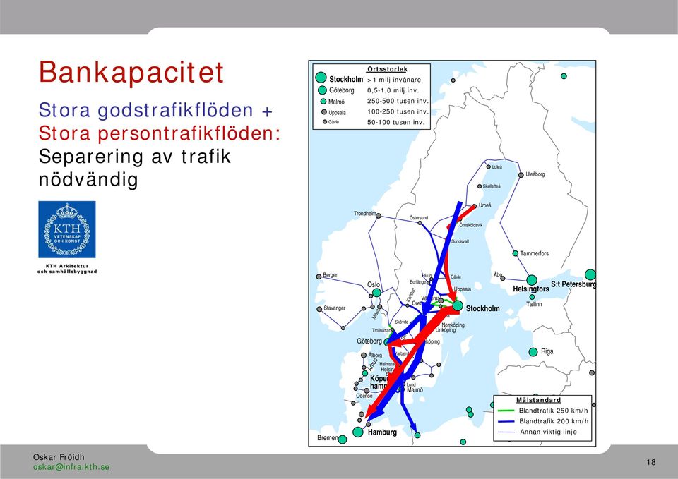 Luleå Skellefteå Uleåborg Trondheim Östersund Örnsköldsvik Umeå Sundsvall Tammerfors Bergen Stavanger Bremen Oslo Århus Moss Odense Trollhättan Ålborg