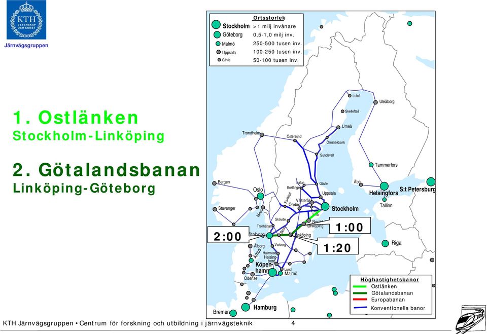 Götalandsbanan Linköping-Göteborg Bergen Stavanger 2:00 Bremen Oslo Göteborg Århus Moss Odense Trollhättan Ålborg Hamburg Skövde Borås Varberg Falun Borlänge Västerås