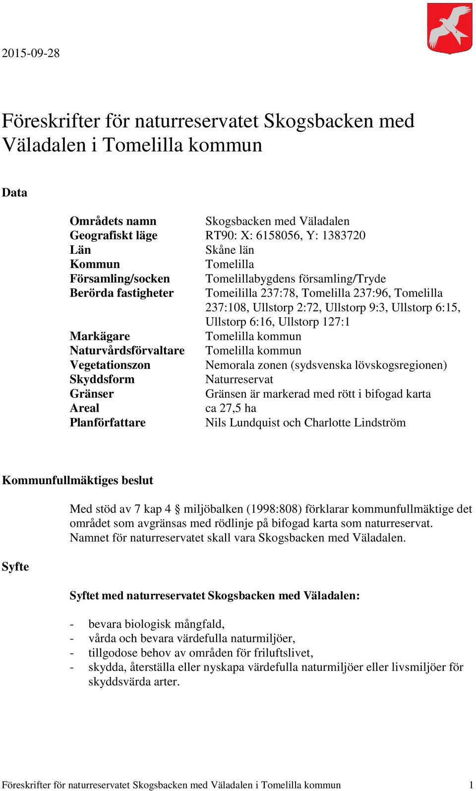 127:1 Markägare Tomelilla kommun Naturvårdsförvaltare Tomelilla kommun Vegetationszon Nemorala zonen (sydsvenska lövskogsregionen) Skyddsform Naturreservat Gränser Gränsen är markerad med rött i