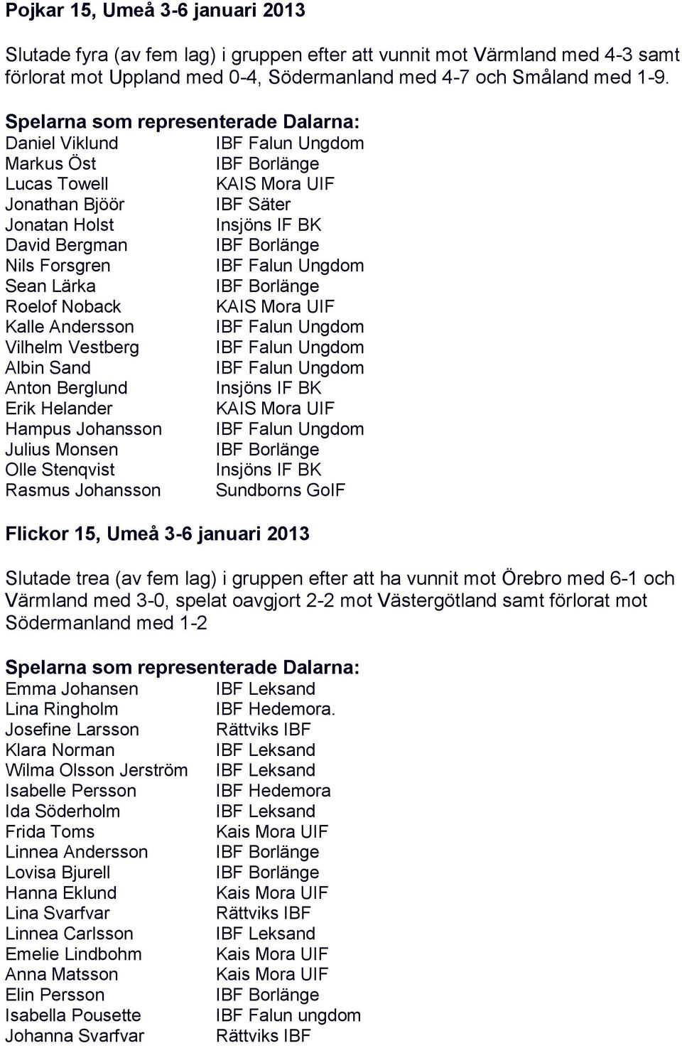 Borlänge Roelof Noback Kalle Andersson Vilhelm Vestberg Albin Sand Anton Berglund Insjöns IF BK Erik Helander Hampus Johansson Julius Monsen IBF Borlänge Olle Stenqvist Insjöns IF BK Rasmus Johansson