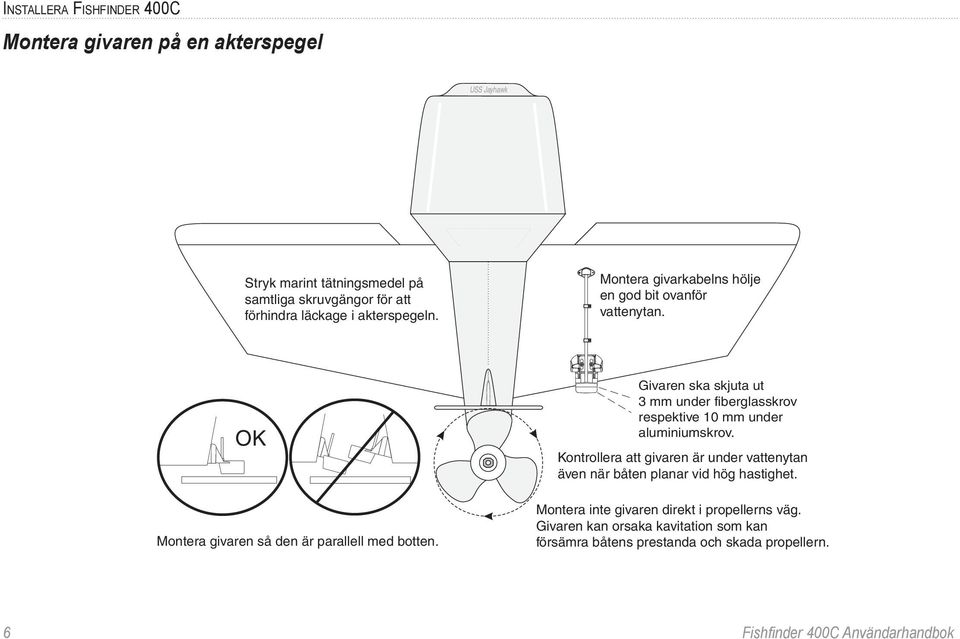 Givaren ska skjuta ut 3 mm under fiberglasskrov respektive 10 mm under aluminiumskrov.