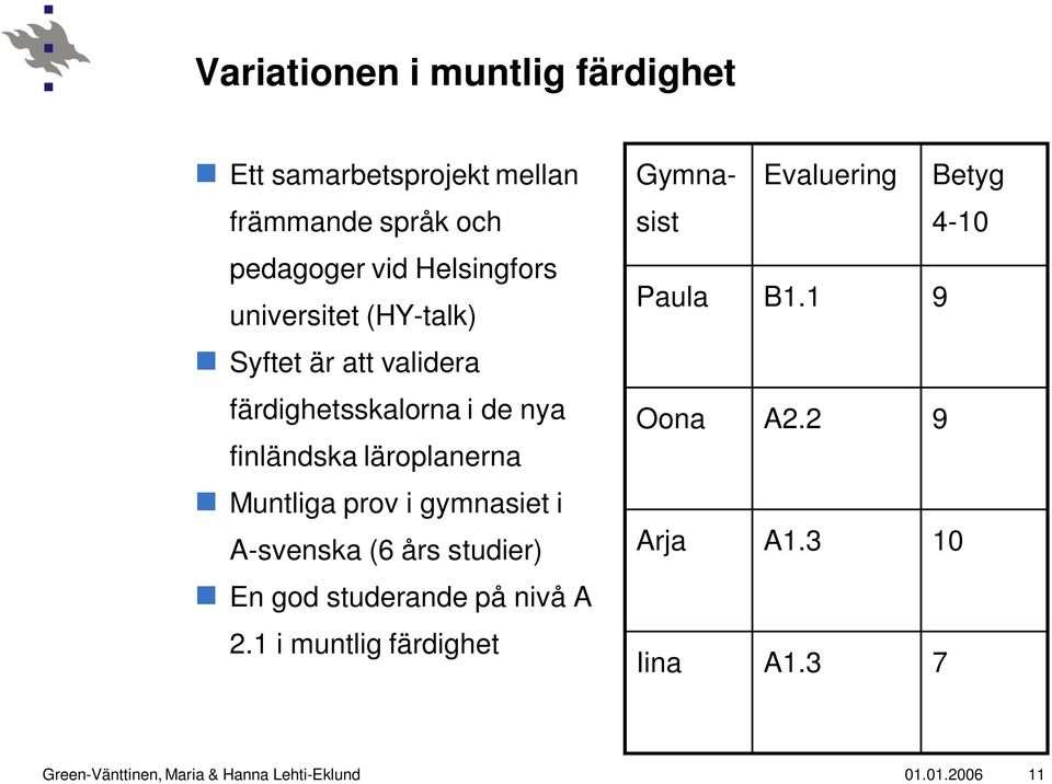 i gymnasiet i A-svenska (6 års studier) En god studerande på nivå A 2.