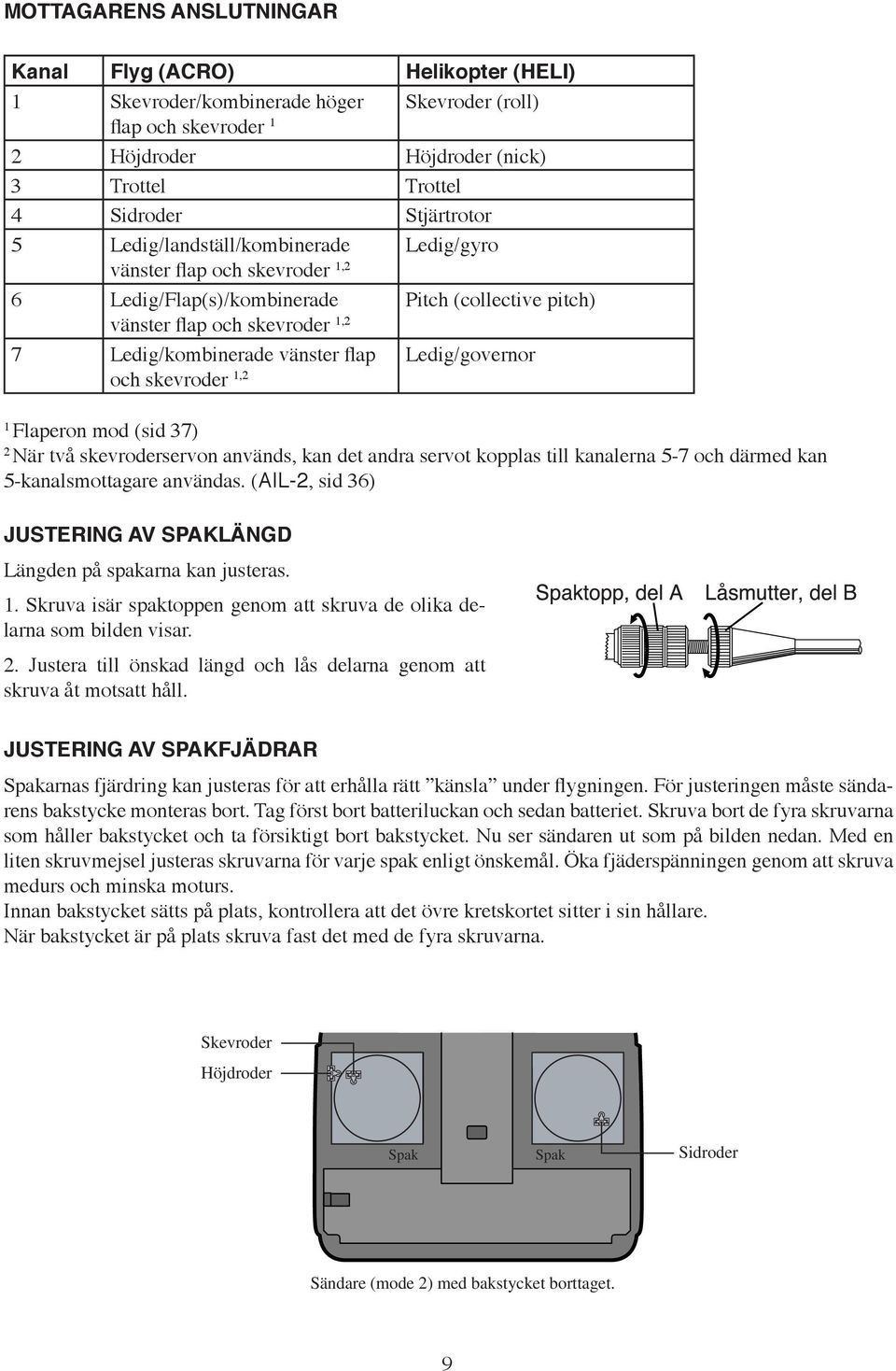 skevroder 1,2 Ledig/governor 1 Flaperon mod (sid 37) 2 När två skevroderservon används, kan det andra servot kopplas till kanalerna 5-7 och därmed kan 5-kanalsmottagare användas.