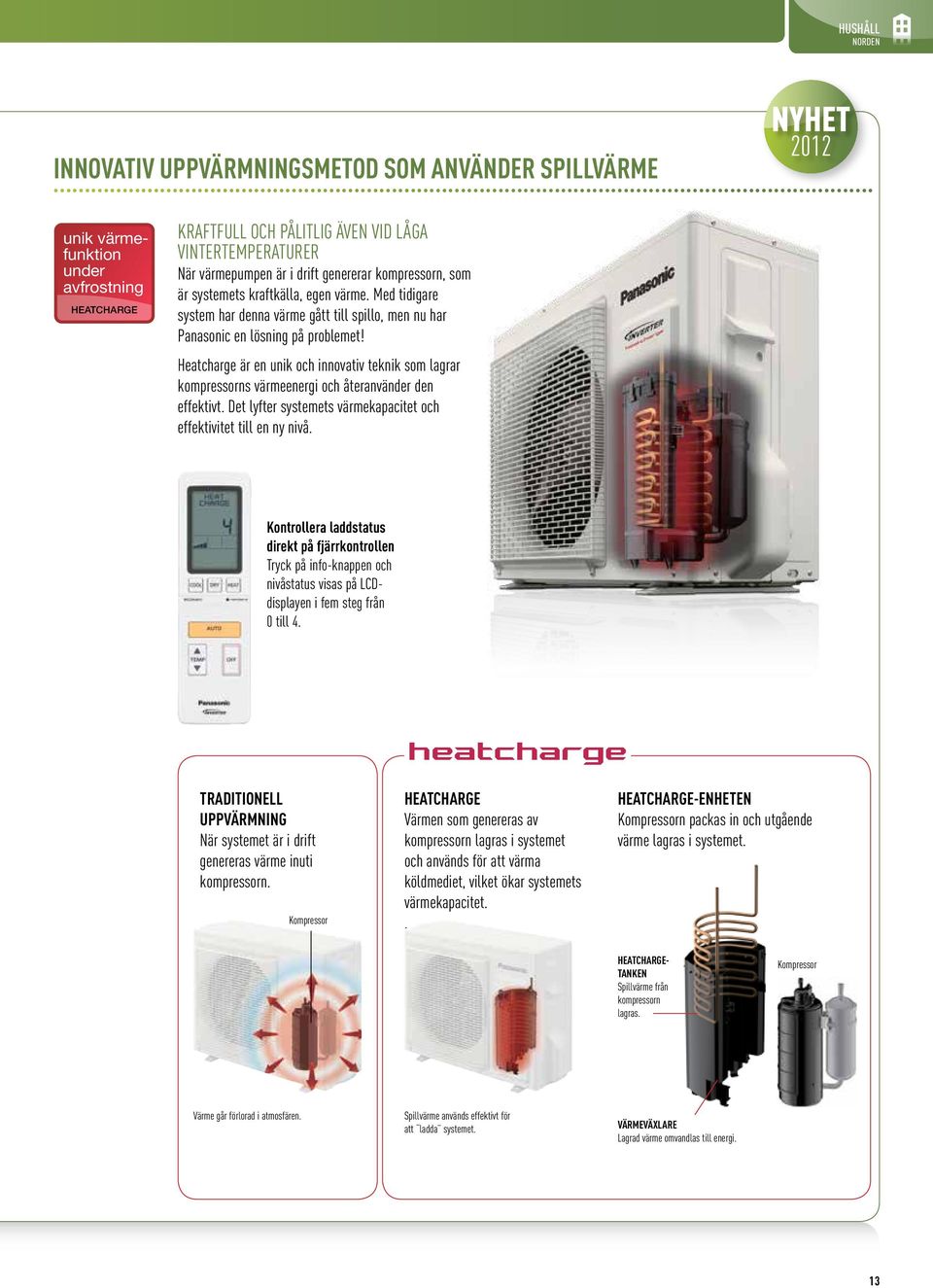 Heatcharge är en unik och innovativ teknik som lagrar kompressorns värmeenergi och återanvänder den effektivt. Det lyfter systemets värmekapacitet och effektivitet till en ny nivå.