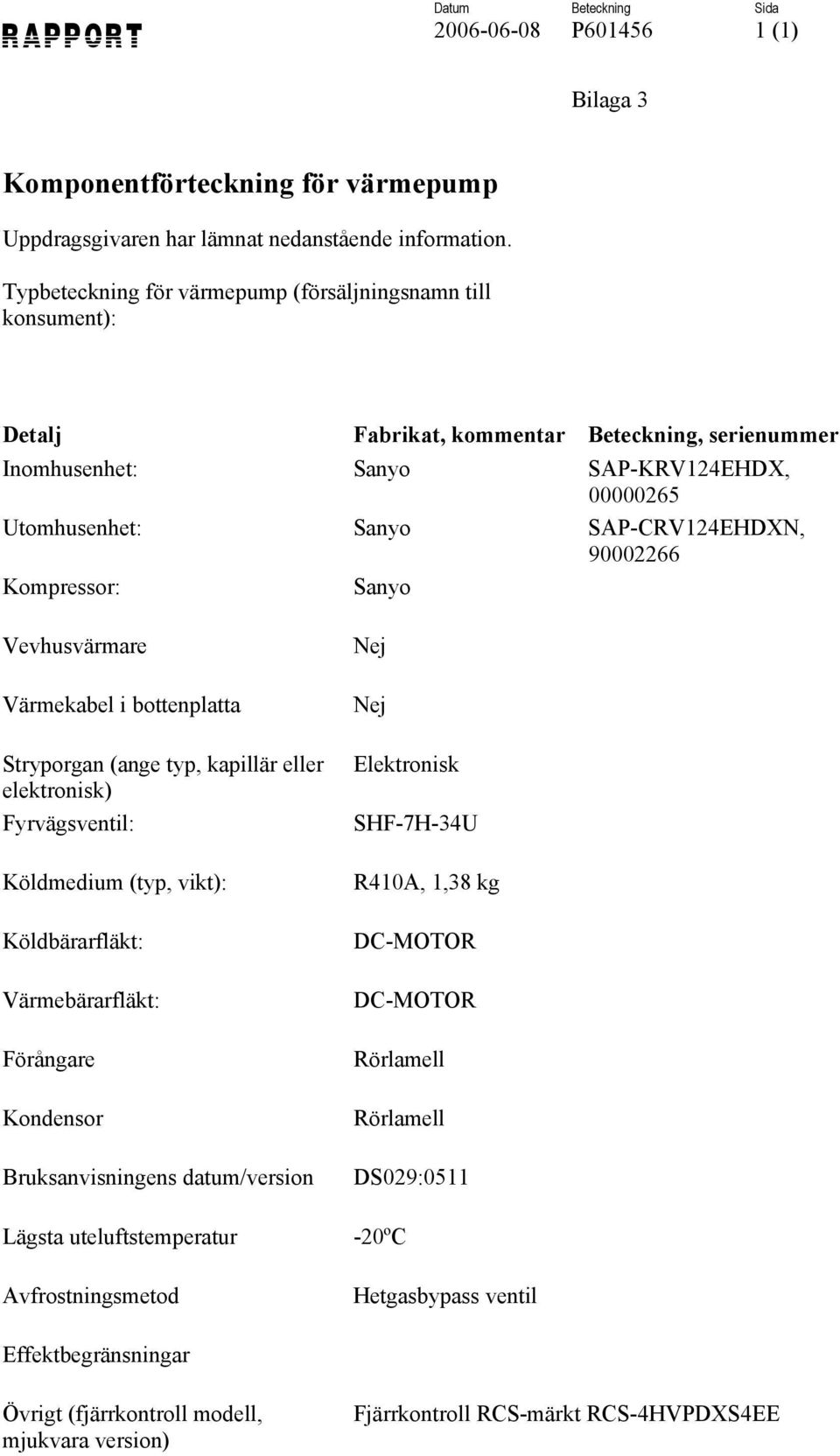 90002266 Kompressor: Sanyo Vevhusvärmare Värmekabel i bottenplatta Stryporgan (ange typ, kapillär eller elektronisk) Fyrvägsventil: Köldmedium (typ, vikt): Köldbärarfläkt: Värmebärarfläkt: Förångare