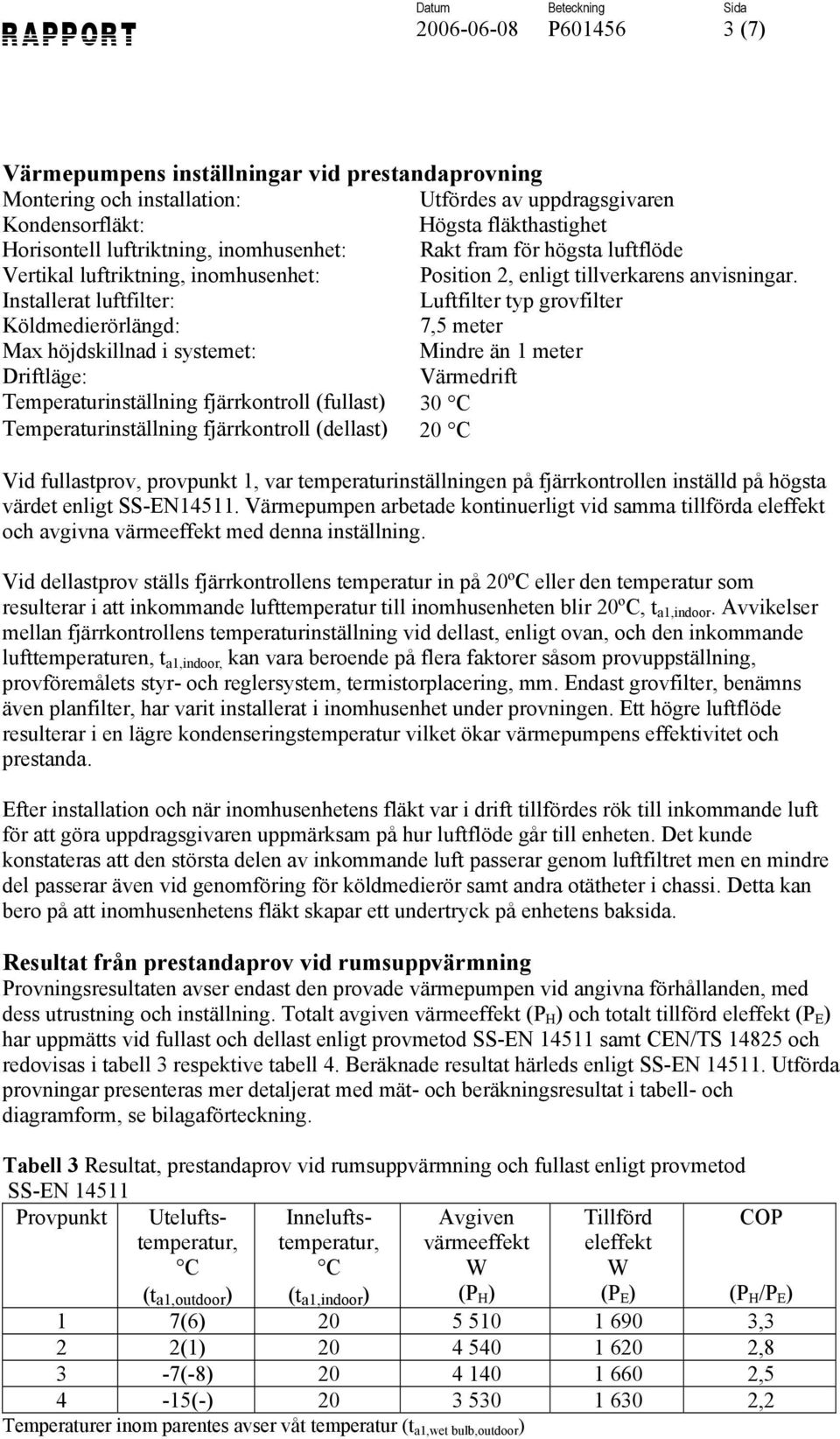 Installerat luftfilter: Luftfilter typ grovfilter Köldmedierörlängd: 7,5 meter Max höjdskillnad i systemet: Mindre än 1 meter Driftläge: Värmedrift Temperaturinställning fjärrkontroll (fullast) 30 C