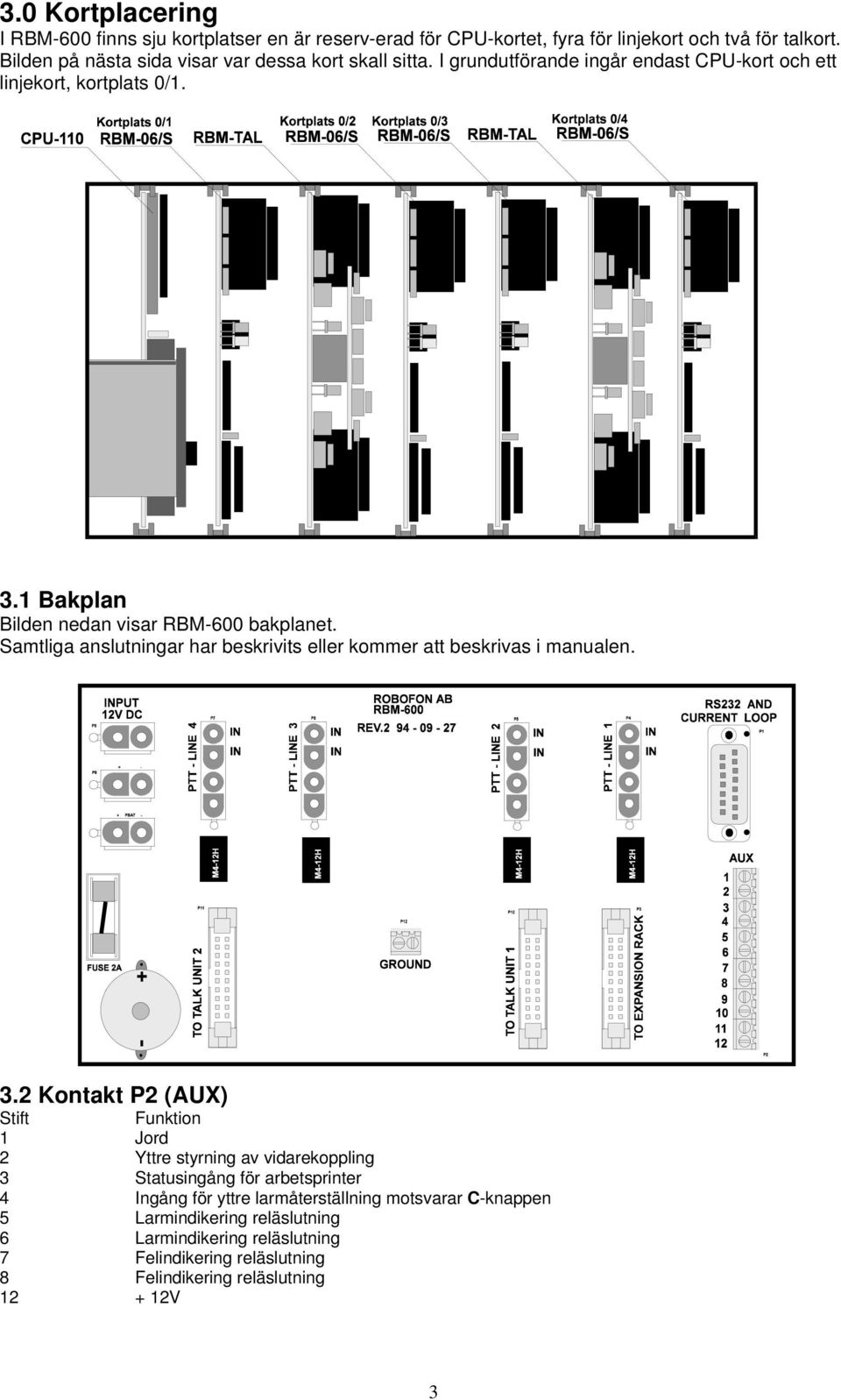 1 Bakplan Bilden nedan visar RBM-600 bakplanet. Samtliga anslutningar har beskrivits eller kommer att beskrivas i manualen. 3.