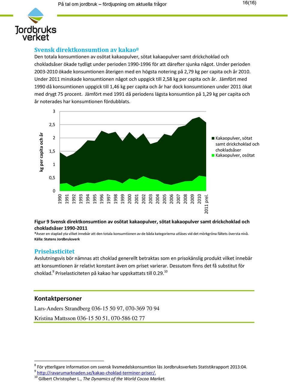 chokladsåser ökade tydligt under perioden 1990-1996 för att därefter sjunka något. Under perioden 2003-2010 ökade konsumtionen återigen med en högsta notering på 2,79 kg per capita och år 2010.