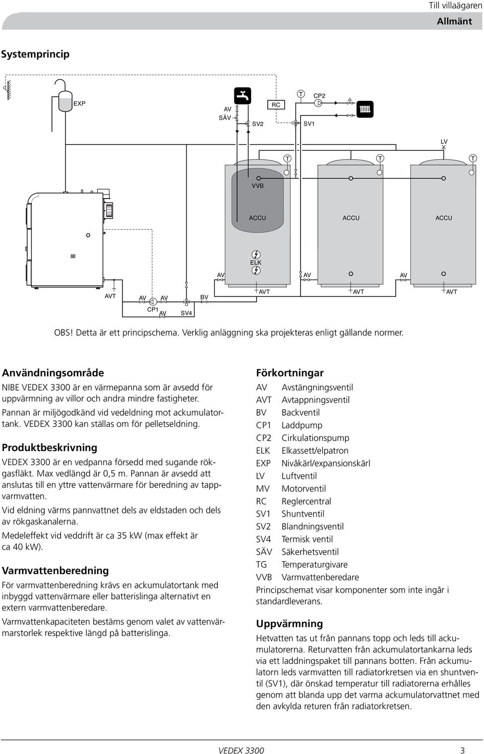 kan ställas om för pelletseldning. Produktbeskrivning är en vedpanna försedd med sugande rökgasfläkt. Max vedlängd är 0,5 m.