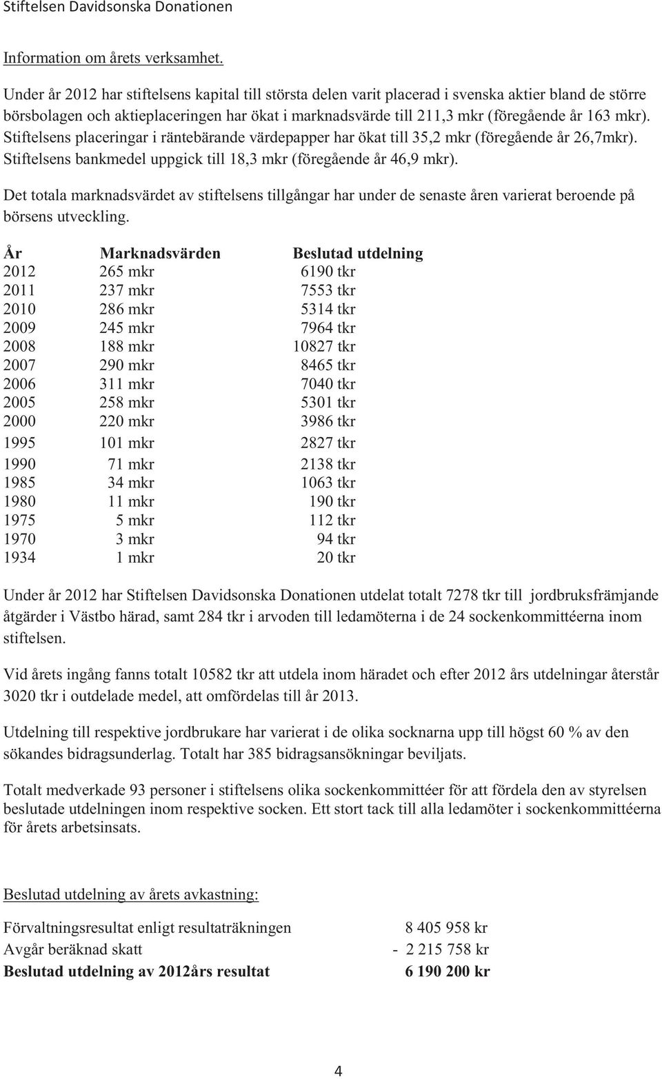 mkr). Stiftelsens placeringar i räntebärande värdepapper har ökat till 35,2 mkr (föregående år 26,7mkr). Stiftelsens bankmedel uppgick till 18,3 mkr (föregående år 46,9 mkr).