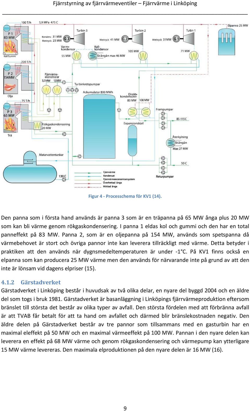 I panna 1 eldas kol och gummi och den har en total panneffekt på 83 MW.