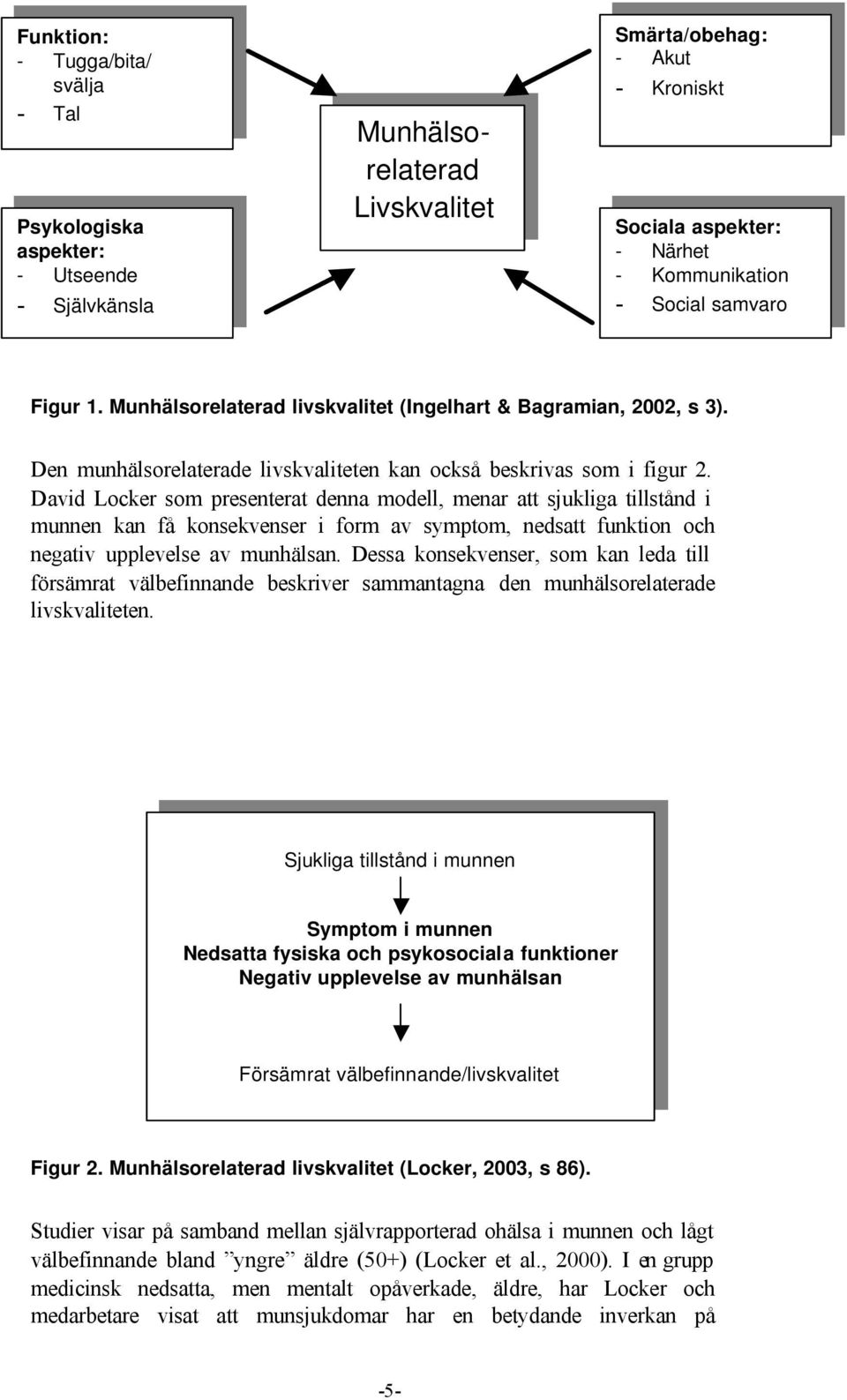 David Locker som presenterat denna modell, menar att sjukliga tillstånd i munnen kan få konsekvenser i form av symptom, nedsatt funktion och negativ upplevelse av munhälsan.