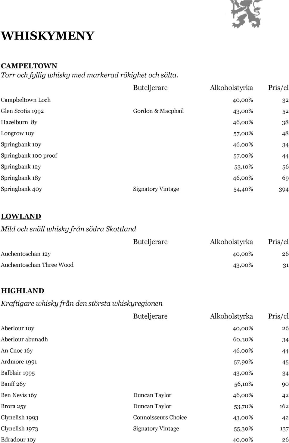 Springbank 18y 46,00% 69 Springbank 40y Signatory Vintage 54,40% 394 LOWLAND Mild och snäll whisky från södra Skottland Auchentoschan 12y 40,00% 26 Auchentoschan Three Wood 43,00% 31 HIGHLAND