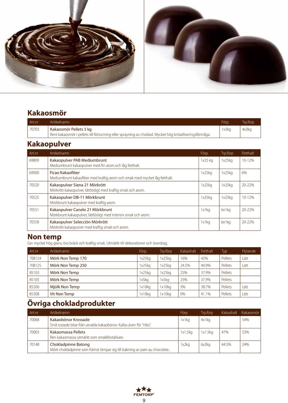 69900 Ficao Kakaofiber 1x25kg 1x25kg 6% Mediumbrunt kakaofiber med kraftig arom och smak med mycket låg fetthalt.