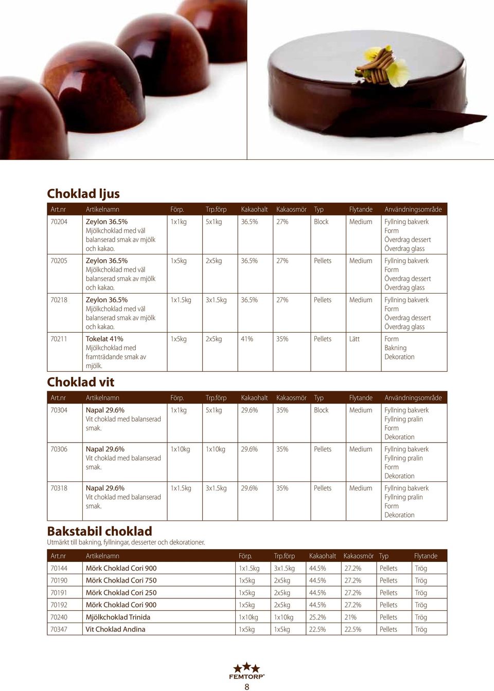 Choklad vit Bakstabil choklad Utmärkt till bakning, fyllningar, desserter och dekorationer. 1x1kg 5x1kg 36.5% 27% Block Medium Fyllning bakverk Form Överdrag dessert Överdrag glass 1x5kg 2x5kg 36.