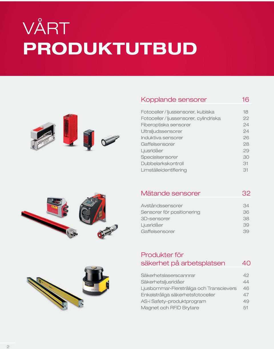 sensorer 32 Avståndssensorer 34 Sensorer för positionering 36 3D-sensorer 38 Ljusridåer 39 Gaffelsensorer 39 Produkter för säkerhet på arbetsplatsen 40