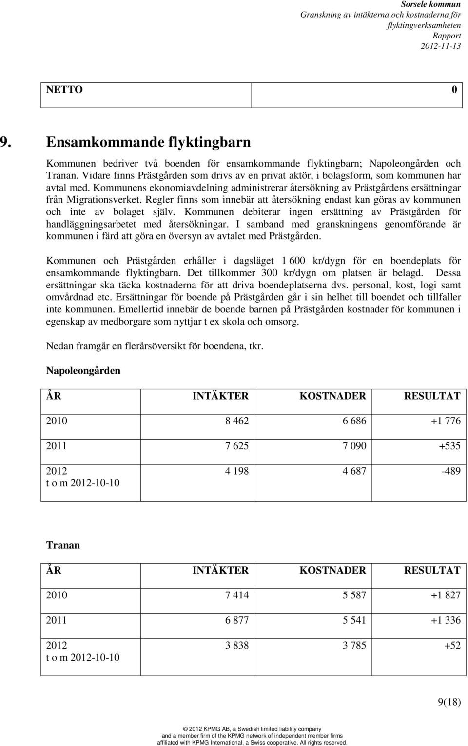 Kommunens ekonomiavdelning administrerar återsökning av Prästgårdens ersättningar från Migrationsverket.