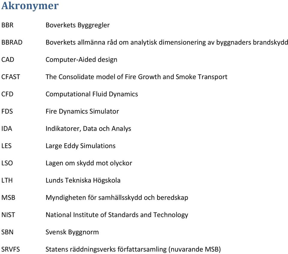 Dynamics Fire Dynamics Simulator Indikatorer, Data och Analys Large Eddy Simulations Lagen om skydd mot olyckor Lunds Tekniska Högskola