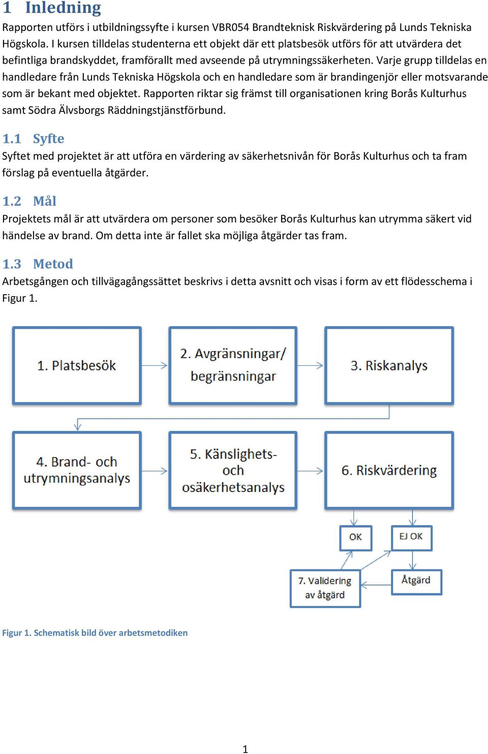 Varje grupp tilldelas en handledare från Lunds Tekniska Högskola och en handledare som är brandingenjör eller motsvarande som är bekant med objektet.