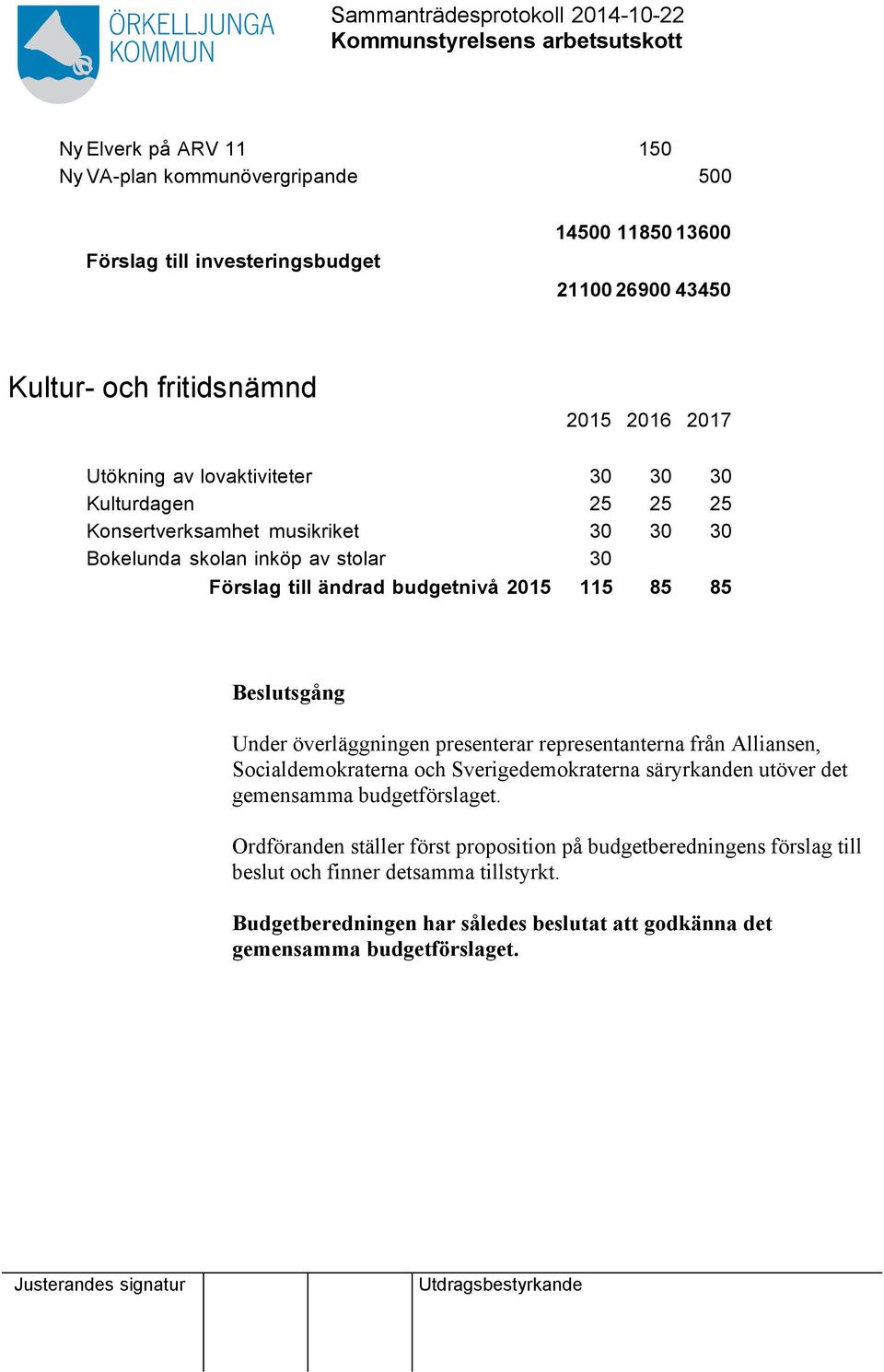 Beslutsgång Under överläggningen presenterar representanterna från Alliansen, Socialdemokraterna och Sverigedemokraterna säryrkanden utöver det gemensamma budgetförslaget.