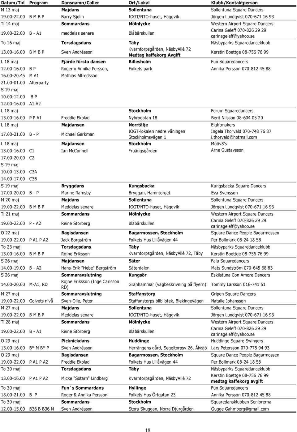 00 B - A1 meddelas senare Blåbärskullen Carina Geleff 070-826 29 29 carinageleff@yahoo.se To 16 maj Torsdagsdans Täby Näsbyparks Squaredanceklubb 13.00-16.