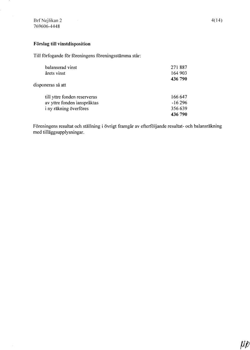 ianspråktas i ny räkning överföres 271 887 164 903 436790 166647-16296 356639 436790 Föreningens