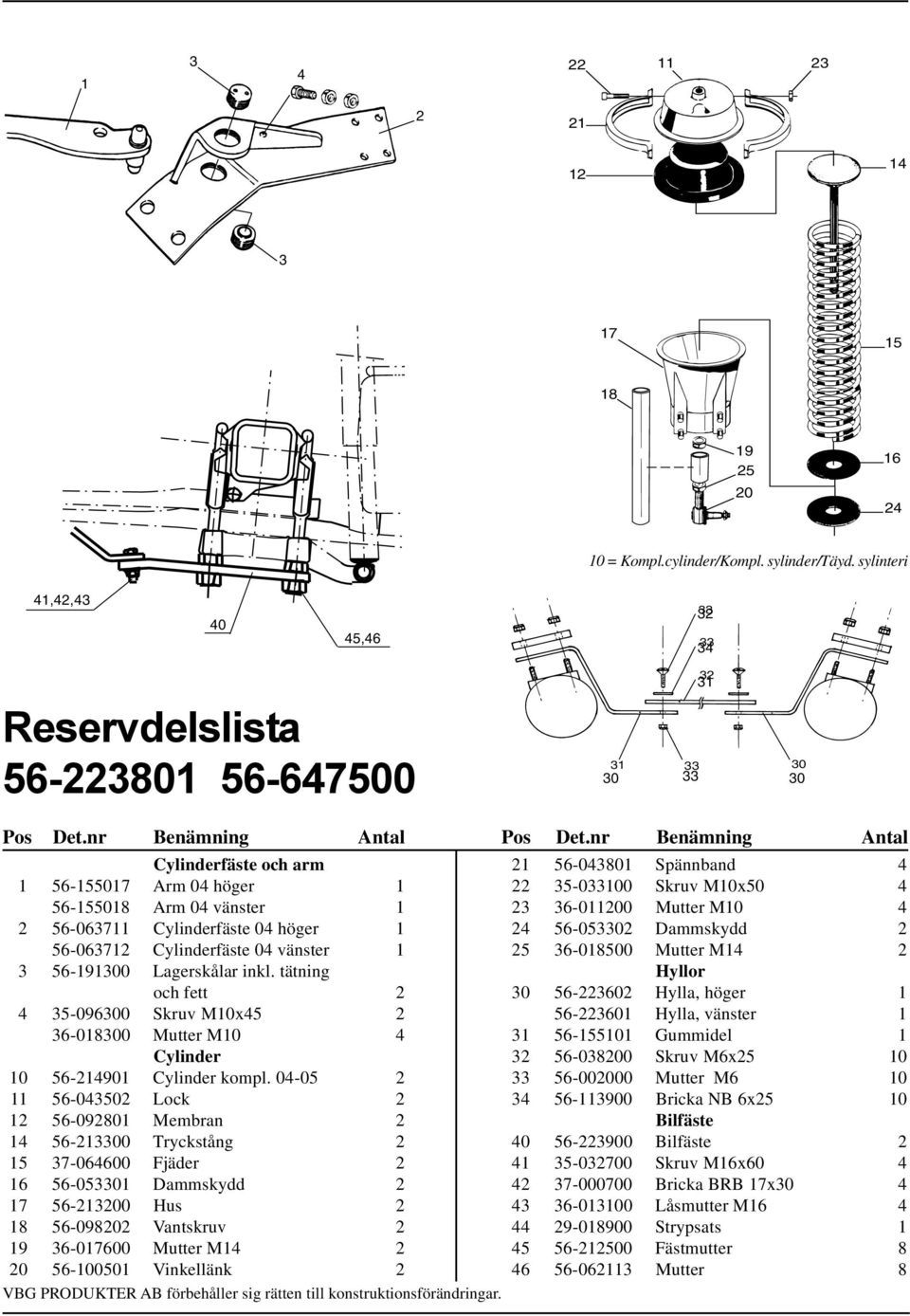 nr Benämning Antal Cylinderfäste och arm 1 56-155017 Arm 04 höger 1 56-155018 Arm 04 vänster 1 2 56-063711 Cylinderfäste 04 höger 1 56-063712 Cylinderfäste 04 vänster 1 3 56-191300 Lagerskålar inkl.