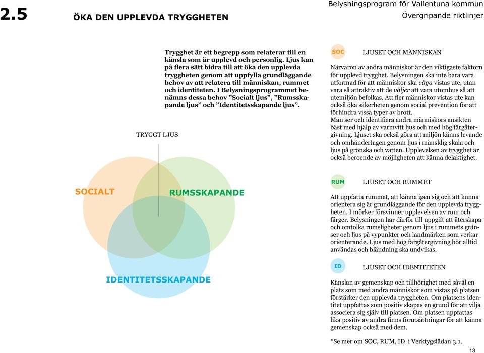 I Belysningsprogrammet benämns dessa behov Socialt ljus, Rumsskapande ljus och Identitetsskapande ljus.