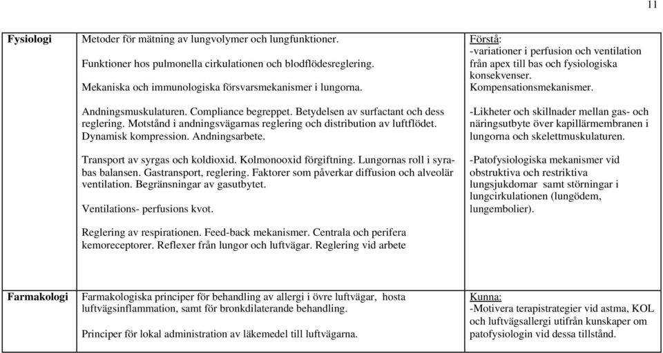 Transport av syrgas och koldioxid. Kolmonooxid förgiftning. Lungornas roll i syrabas balansen. Gastransport, reglering. Faktorer som påverkar diffusion och alveolär ventilation.