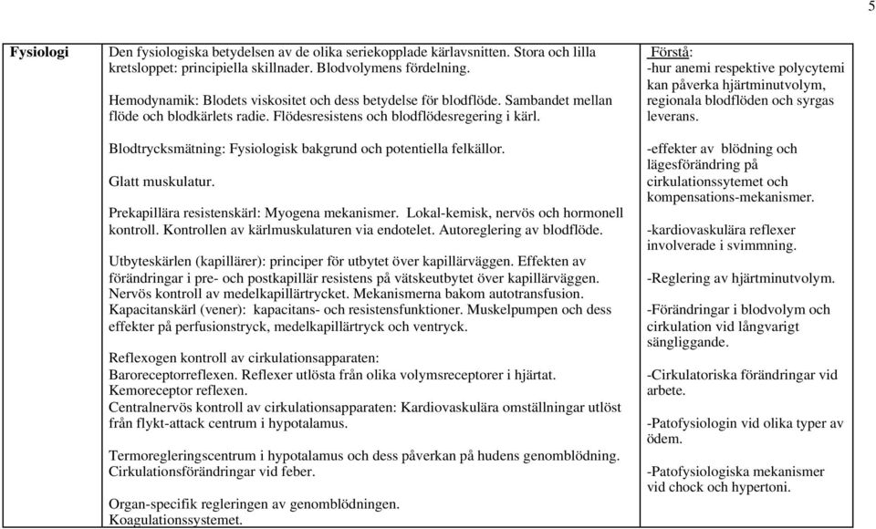 Blodtrycksmätning: Fysiologisk bakgrund och potentiella felkällor. Glatt muskulatur. Prekapillära resistenskärl: Myogena mekanismer. Lokal-kemisk, nervös och hormonell kontroll.