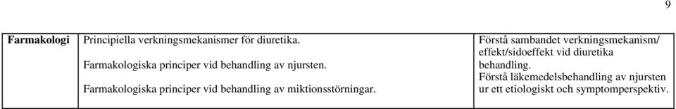 Farmakologiska principer vid behandling av miktionsstörningar.