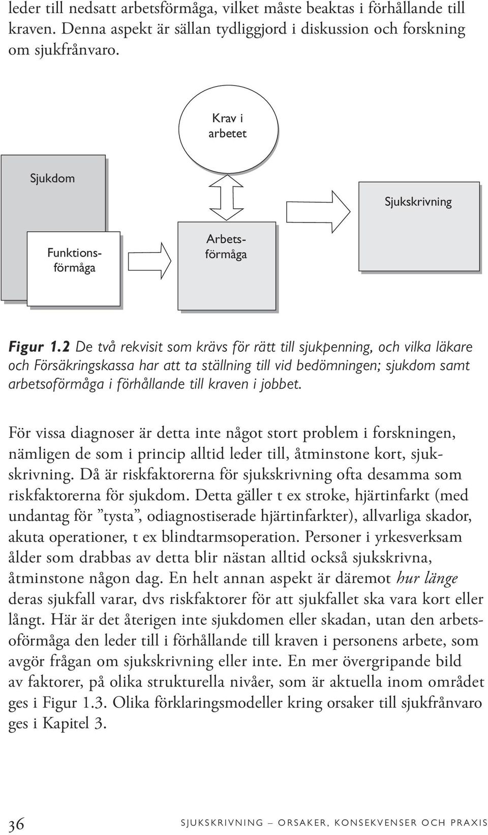 2 De två rekvisit som krävs för rätt till sjukpenning, och vilka läkare och Försäkringskassa har att ta ställning till vid bedömningen; sjukdom samt arbetsoförmåga i förhållande till kraven i jobbet.