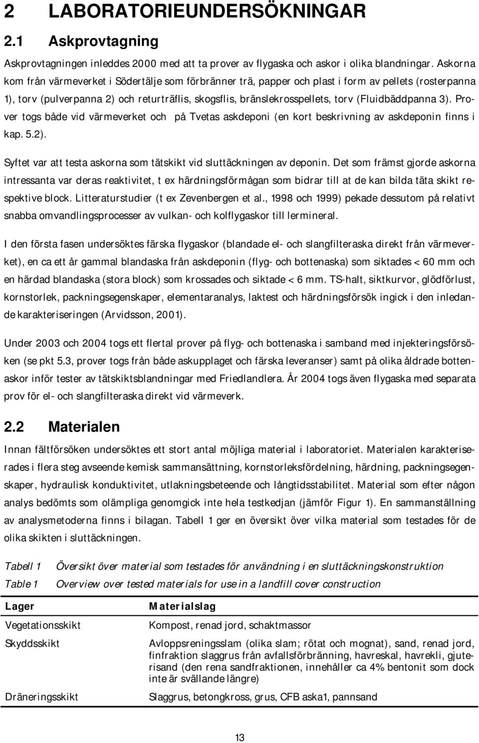 (Fluidbäddpanna 3). Prover togs både vid värmeverket och på Tvetas askdeponi (en kort beskrivning av askdeponin finns i kap. 5.2).