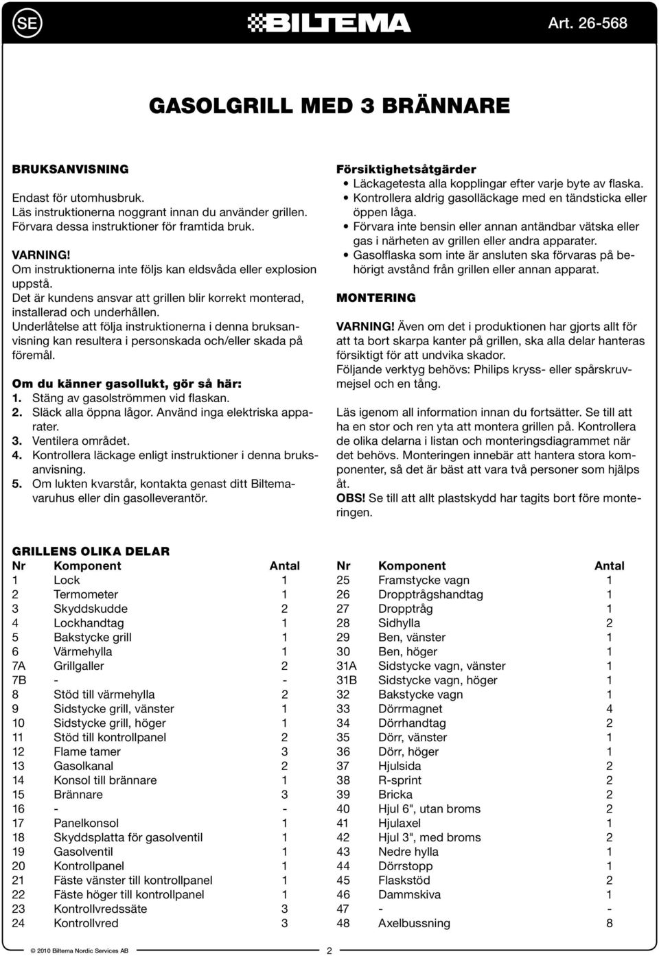 Underlåtelse att följa instruktionerna i denna bruksanvisning kan resultera i personskada och/eller skada på föremål. Om du känner gasollukt, gör så här: 1. Stäng av gasolströmmen vid flaskan. 2.