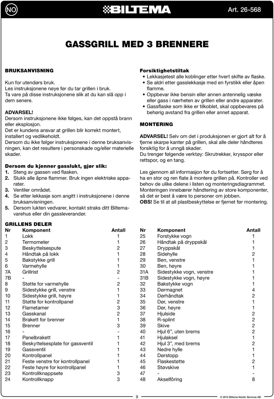 Dersom du ikke følger instruksjonene i denne bruksanvisningen, kan det resultere i personskade og/eller materielle skader. Dersom du kjenner gasslukt, gjør slik: 1. Steng av gassen ved flasken. 2.