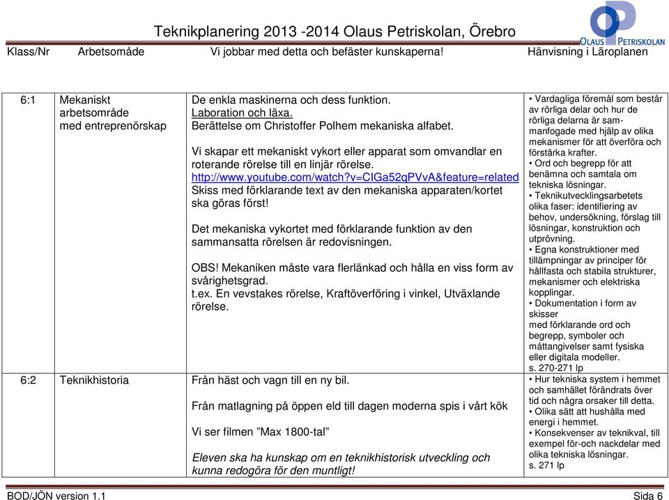 v=ciga52qpvva&feature=related Skiss med förklarande text av den mekaniska apparaten/kortet ska göras först!