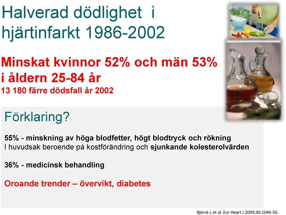 55% - minskning av höga blodfetter, högt blodtryck och rökning I huvudsak beroende på