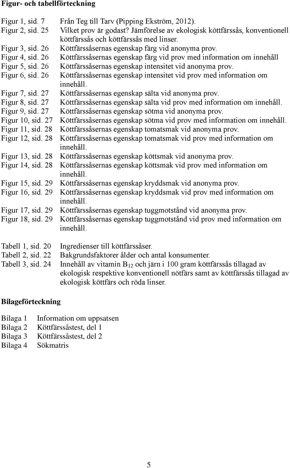 26 Köttfärssåsernas egenskap färg vid prov med information om innehåll Figur 5, sid. 26 Köttfärssåsernas egenskap intensitet vid anonyma prov. Figur 6, sid.