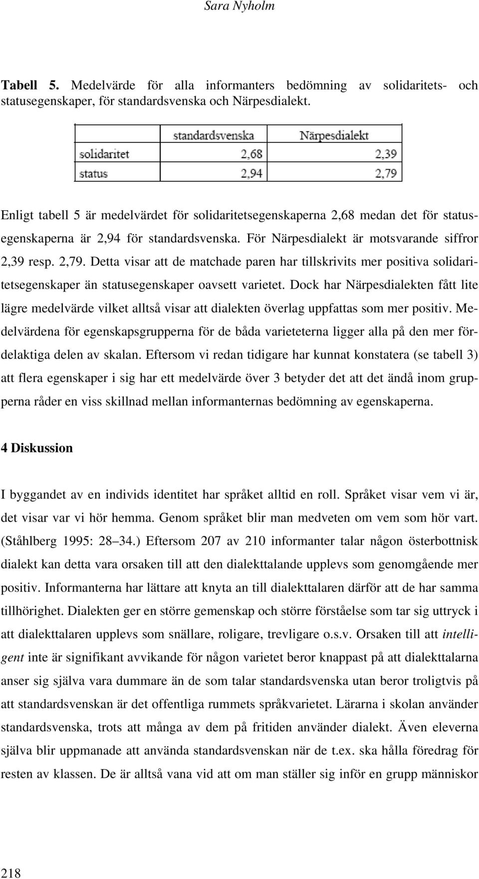 Detta visar att de matchade paren har tillskrivits mer positiva solidaritetsegenskaper än statusegenskaper oavsett varietet.