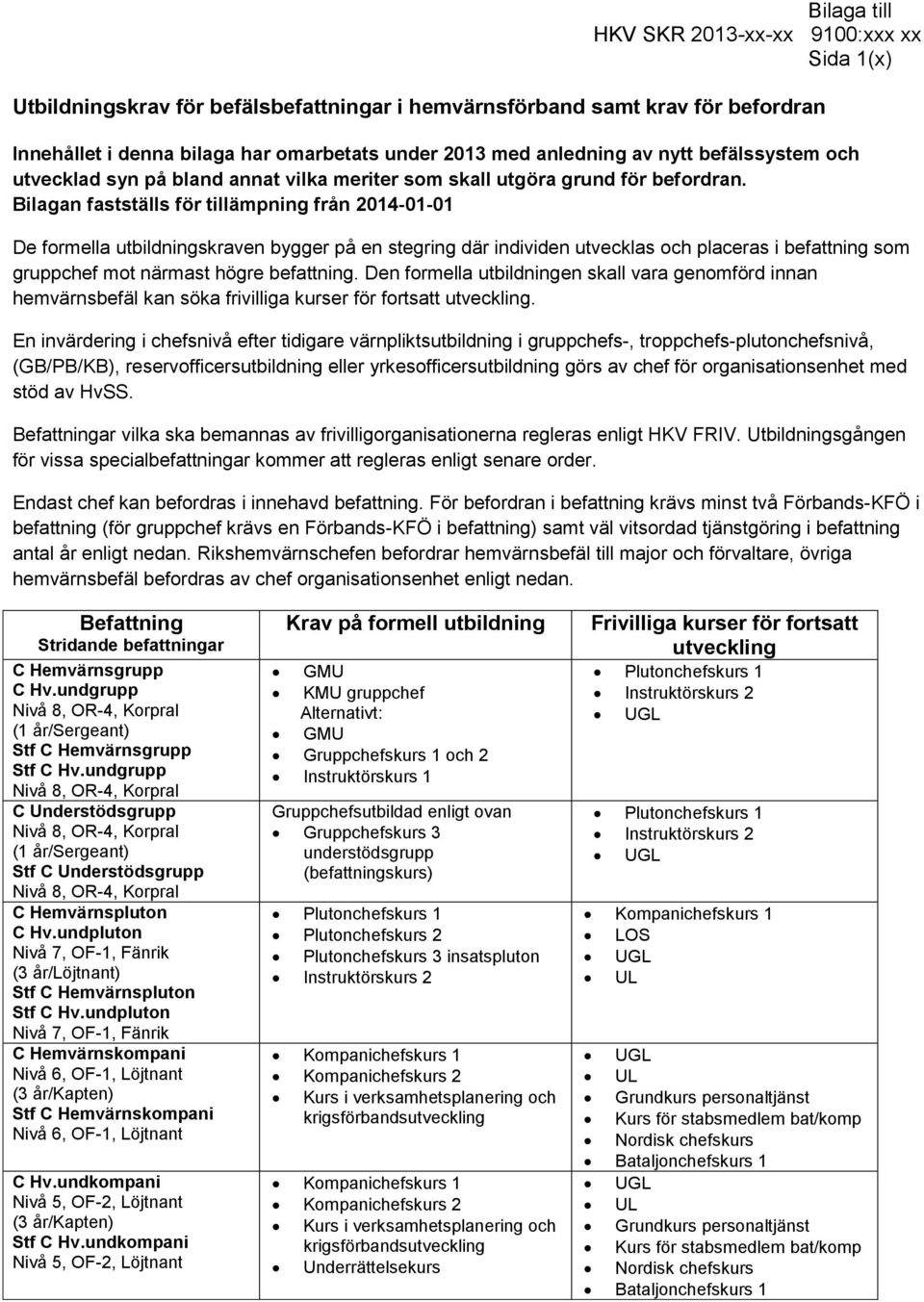 Bilagan fastställs för tillämpning från 2014-01-01 De formella utbildningskraven bygger på en stegring där individen utvecklas och placeras i befattning som gruppchef mot närmast högre befattning.